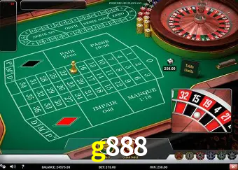 Descubra o Mundo do Cassino Online com g888